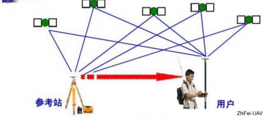 1513136352426056.png blob.png