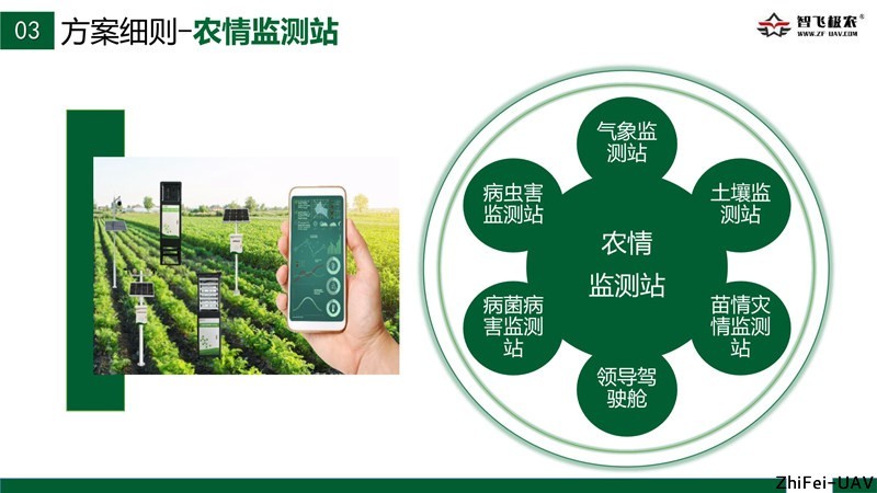 河北智飛極農無人機科技|保定ASFC無人機駕駛員培訓考證|打藥撒藥噴藥植保無人機 河北智飛極農無人機科技|保定ASFC無人機駕駛員培訓考證|打藥撒藥噴藥植保無人機