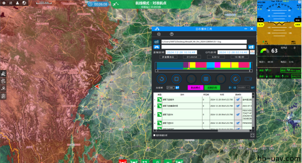 河北智飛極農(nóng)無(wú)人機(jī)科技|一鳶科技|行業(yè)定制無(wú)人機(jī)