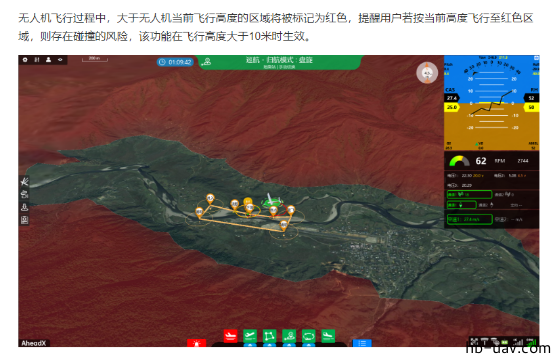 河北智飛極農(nóng)無(wú)人機(jī)科技|一鳶科技|行業(yè)定制無(wú)人機(jī) 河北智飛極農(nóng)無(wú)人機(jī)科技|一鳶科技|行業(yè)定制無(wú)人機(jī)